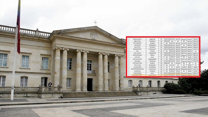 Más de 20 mil millones de pesos en publicidad selectiva  realiza el gobierno Duque