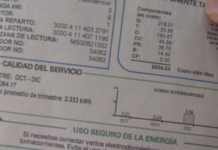 ¿Qué nos cobran en el recibo de energía?