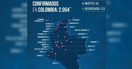 Primer caso de covid-19 confirmado en El Espinal