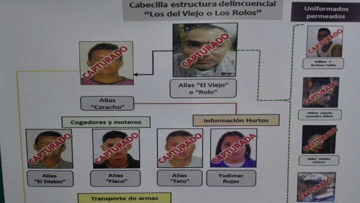 Avanza la audiencia en contra de la ‘Banda del Viejo’