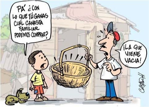Caricatura del la canasta familiar