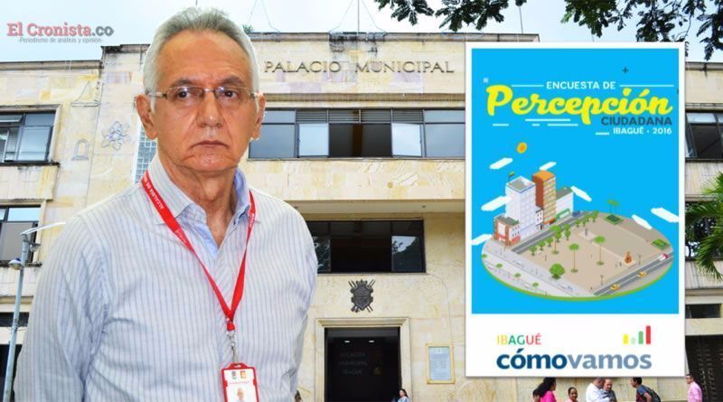 Alcalde de Ibagué tiene imagen favorable del 55%