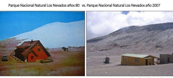 Colombia sin glaciares para el año 2050