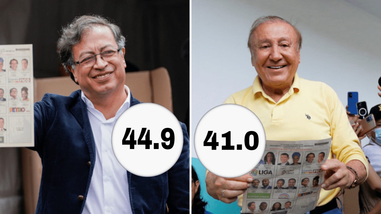 Petro adelante en nueva encuesta