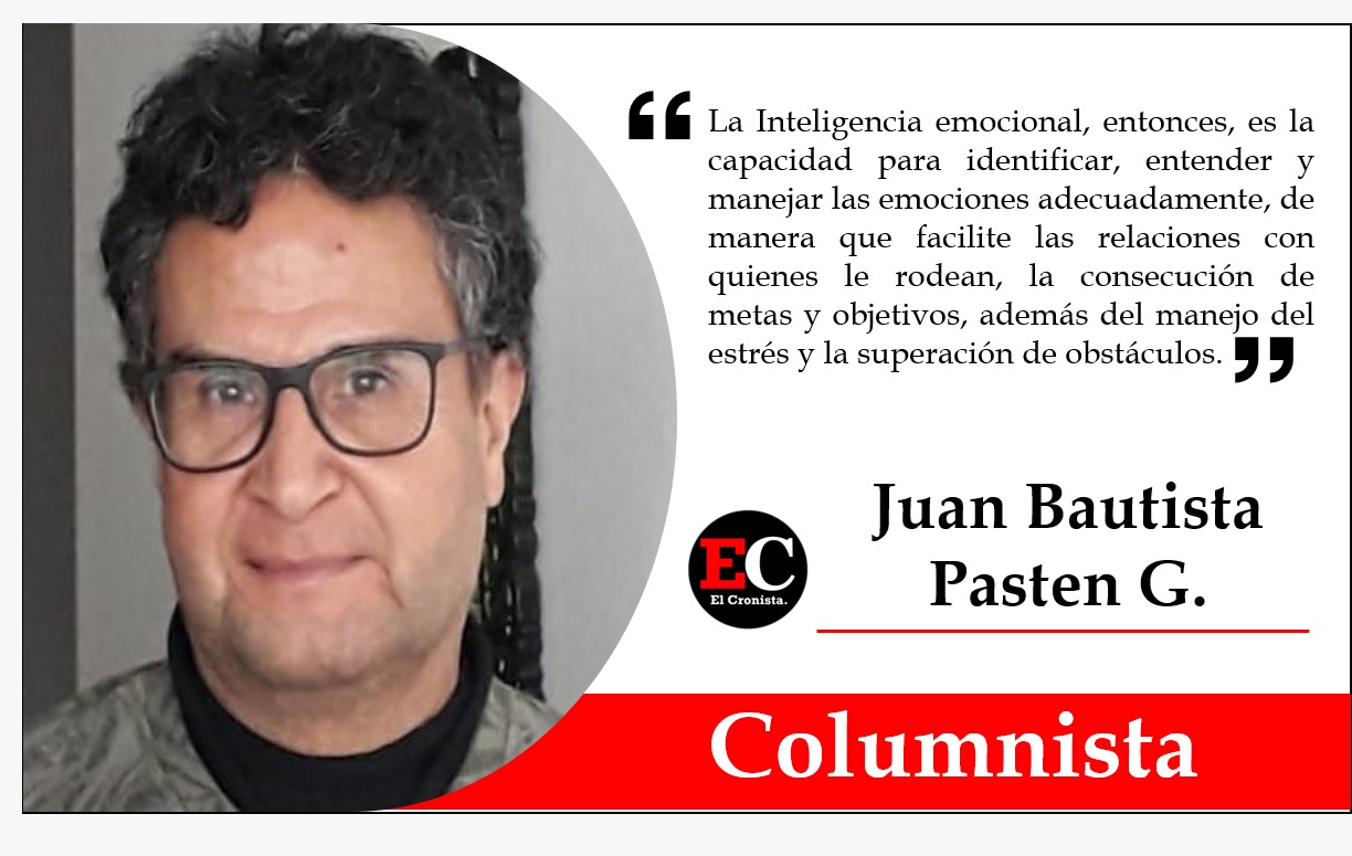 ¿Qué es la inteligencia emocional?