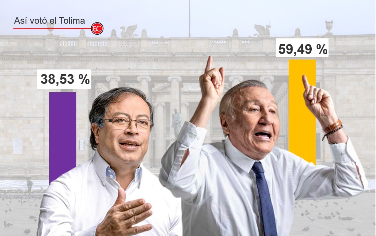 Tolima fue uno de los 16 departamentos donde ganó Rodolfo Hernández