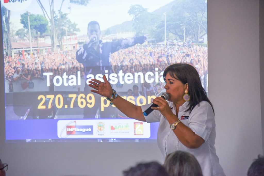 Gerente de Infibague presentó informe de gestión de la entidad
